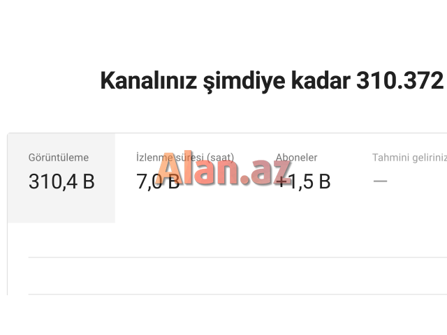 Youtube Kanalının 4000 Saatın Keçilməsi Xidməti.