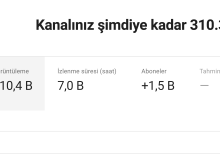 Youtube Kanalının 4000 Saatın Keçilməsi Xidməti.