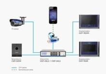 İP Domafon sistemlərinin satışı