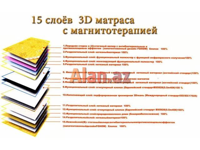 3d матрас Fohow