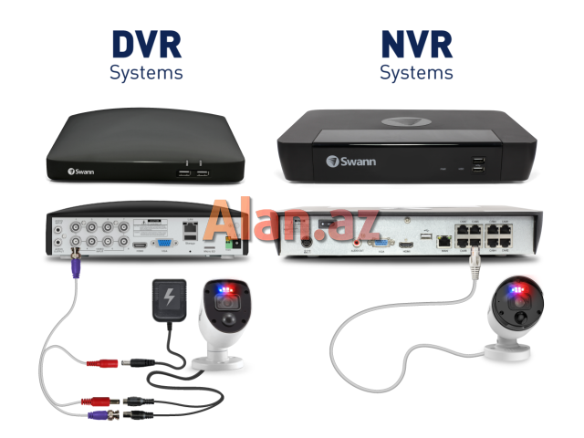 DVR, NVR və XVR cihazlarının satışını