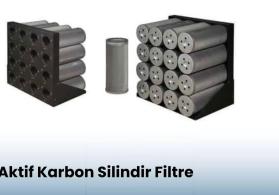 Havalandırma üçün Karbon filtre (qoxu tutucu) 40sm