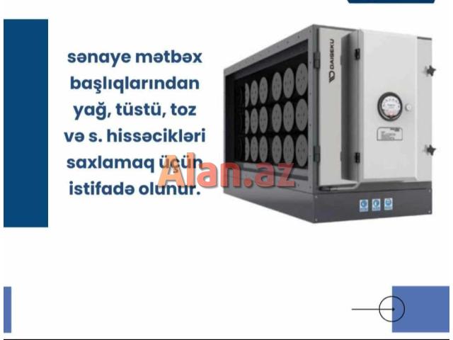 Havalandırma üçün Ventilyator TT-315