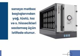 Havalandırma üçün Ventilyator TT-315