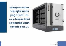 Havalandırma üçün Ventilyator TT-315