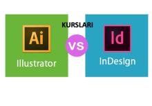 Indesign  Illustrator  kursu