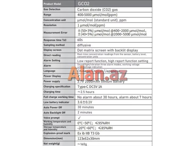 Karbondioksid qaz detektoru. ( C02 )