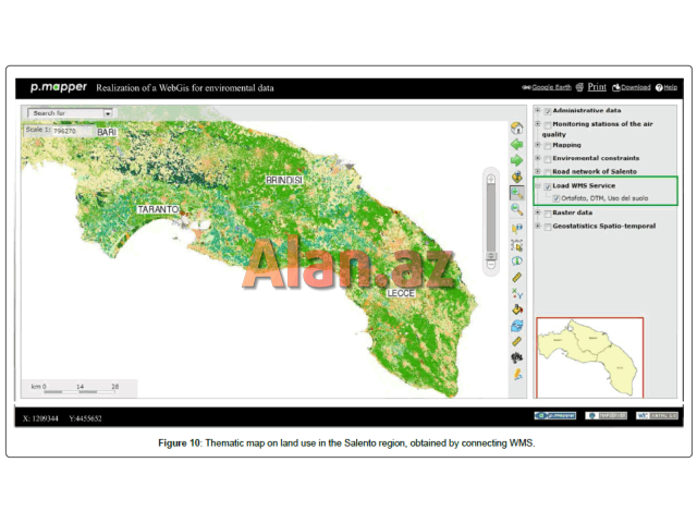 ArcGİS Proqramından dərslərimiz