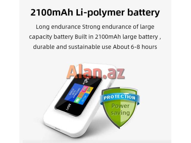 4G LTE Mini WiFI Cib Modemi