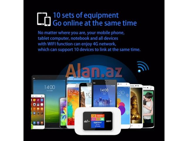 4G LTE Mini WiFI Cib Modemi