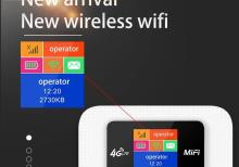 4G LTE Mini WiFI Cib Modemi