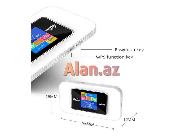 4G LTE Mini WiFI Cib Modemi