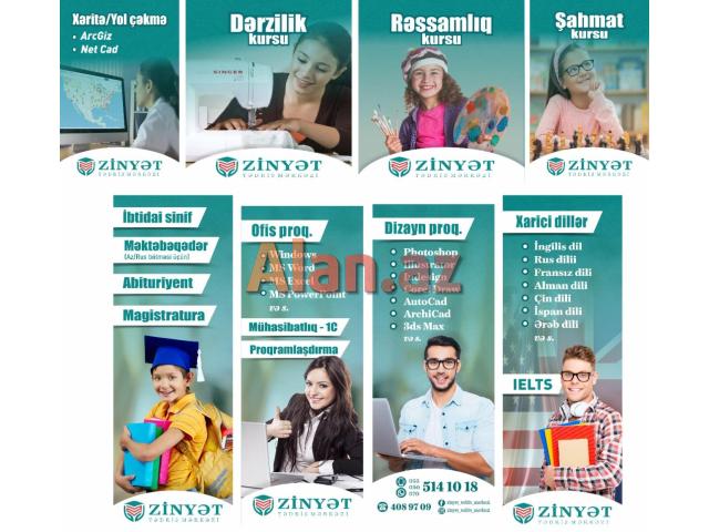 Kompyuter Proqramlarından-Ofis (Windows, Word, Excel, Power Point) dərsləimiz