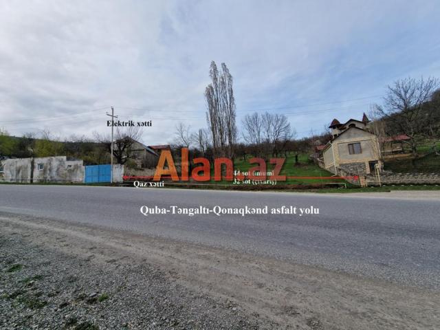 Püstəqasım kəndində torpaq