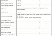 Avtomobil akkumulyatoru sınaq testeri.