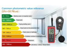 Lyuksomet rUNI-T UT 383S