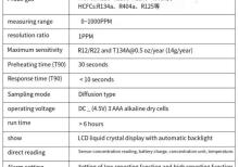 Frion qaz detektoru SNDWAY SW-743A