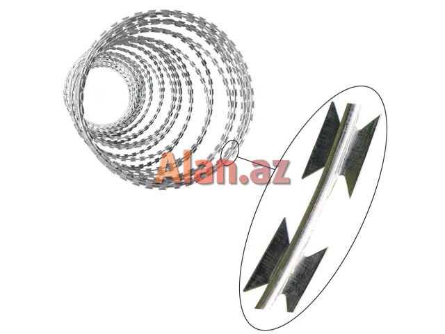 Ülgüclü məftil(iqoza)