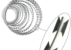 Ülgüclü məftil(iqoza)