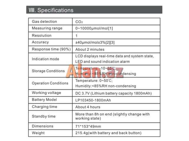 Karbon dioksid detektoru