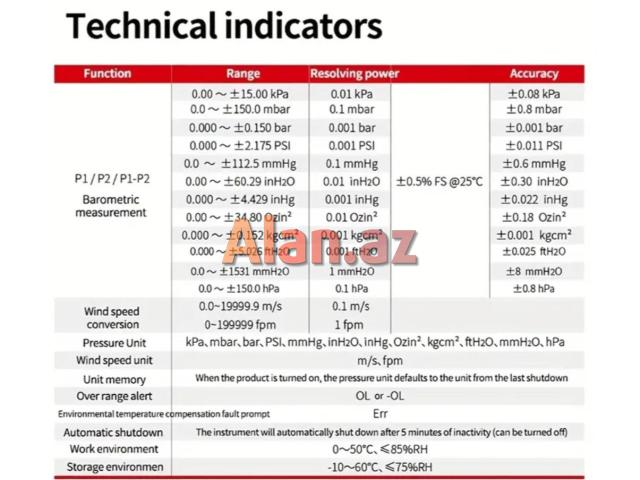 Diferensial manometr