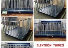 Elektron Tərəzi Qapan