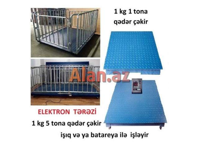 Elektron Tərəzi Qapan