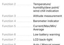 Anemometr HOLDPEAK 6000WM-APP