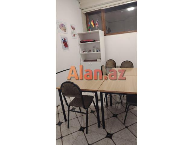 Otaqlar icarəyə  verilir