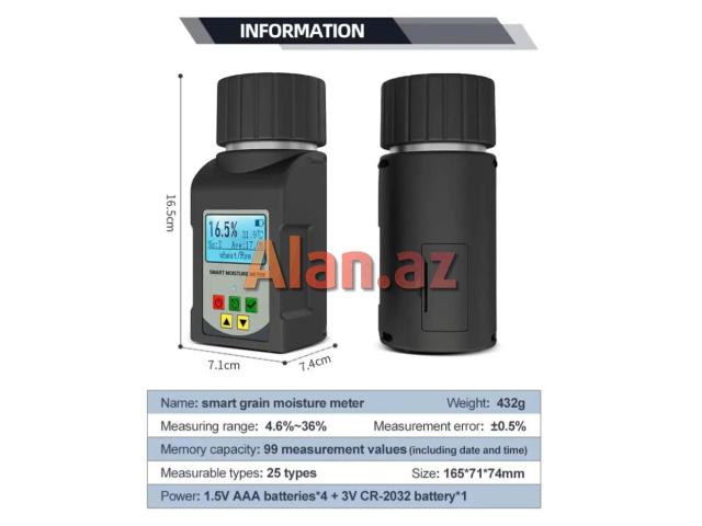 Paxlalılar üçün nəm ölçən cihaz