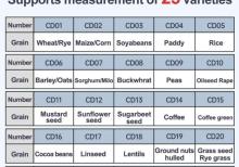 Paxlalılar üçün nəm ölçən cihaz
