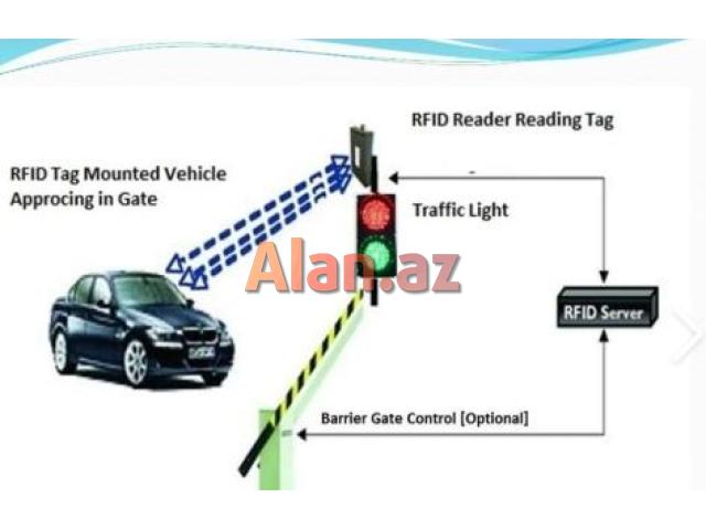 Şlaqbaumlar üçün UHF anten sistemi