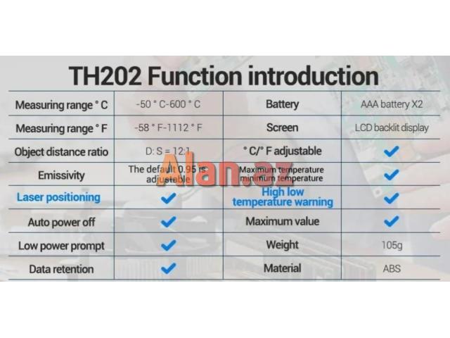 İnfraqırmızı termometr ANENG TH-202