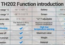 İnfraqırmızı termometr ANENG TH-202