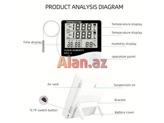 Termo-hiqrometr HTC-2