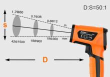 Təmassız sənaye pirometri MESTEK IR05B