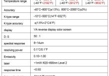 Təmassız sənaye pirometri MESTEK IR05B