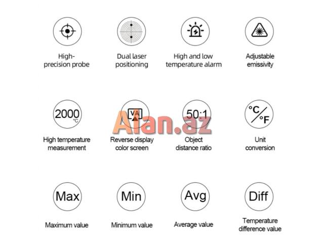 Təmassız sənaye pirometri MESTEK IR05B