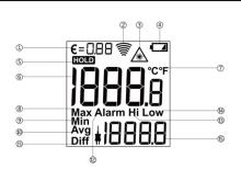 Təmassız sənaye pirometri MESTEK IR05B