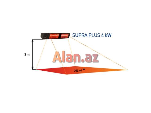 İnfrared qızdırıcı