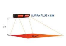 İnfrared qızdırıcı 