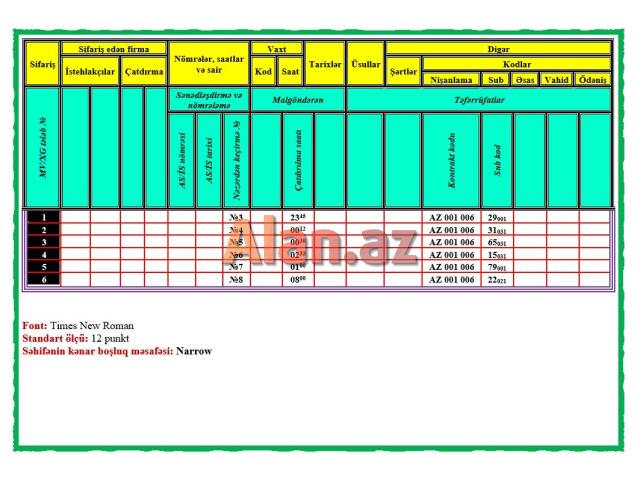 Ofis proqramları kursu