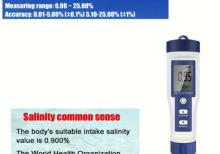 Ph-metr. Model: JQ-005