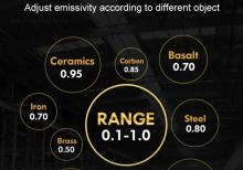 Təmassız termometr UNI-T UT306C