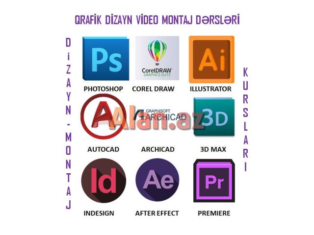 Qrafik dizayn İndesign İllustrator Corel draw Photosop dersi