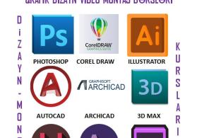 Qrafik dizayn İndesign İllustrator Corel draw Photosop dersi