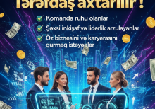 Biznes Layihəyə Tərəfdaş Axtarılır