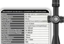 Optik nişangah, binok