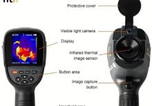 Termal görüntü kamerası