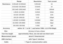 Mikroommetr UNI-T UT 620C+
